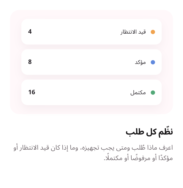 نظّم كل طلب