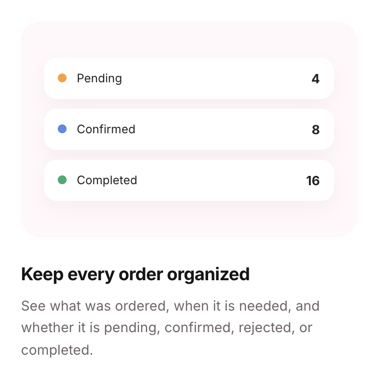 Keep every order organized