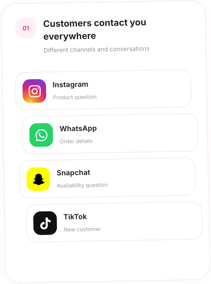 Customers contact you everywhere